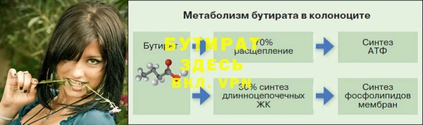 кокс Бронницы